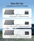 100W Foldable Solar Panel For Solar Generator And Camping Gear With Adjustable Kickstands shown with AC2A, AC50B connections
