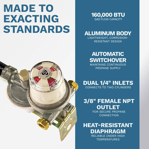 Auto Changeover RV Propane Regulator With Dual Cylinder System 160000 BTU Capacity and aluminum body shown
