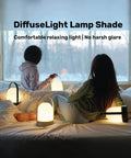 Two women sitting on a bed with Kin Portable Cordless Lantern Table Lamp With USB Rechargeable 4000mAh Battery, providing soft light.