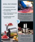 Comparison of Heavy Duty Electric Meat Grinder With Sausage Stuffer Kit 3200W Peak 300W Rated and manual chopping.