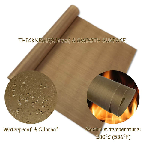 Nonstick Sublimation Sheet 16x20 And Heat Resistant Tape Pack sheets with temperature features and durability attributes displayed.