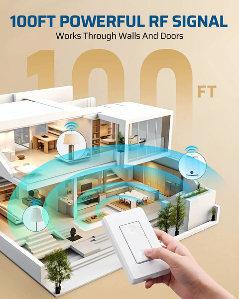 Wireless Remote Wall Switch And Outlet No Wiring Needed Plug In Power Socket For Lamps Fans And Small Appliances with RF signal