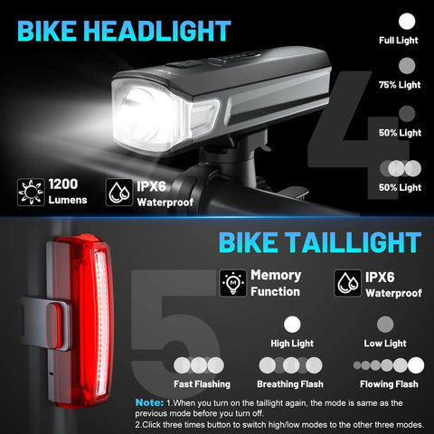 USB C Rechargeable Bike Light Set Front Headlight And Rear Taillight With 9 Modes 1200 Lumen Brightness IPX6 Waterproof