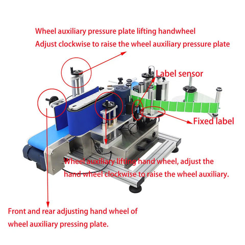 Smooth Operator High Speed Automatic Round Bottle Labeling Machine With Desktop Conveyor Belt showing label sensor and adjustment controls.