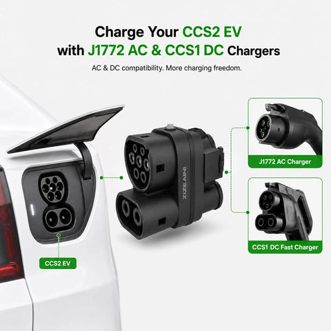 Super Hella Reliable CCS1 To CCS2 EV Charger Adapter Plug And Play Fast Charging Connector connected to CCS2 EV and J1772 charger.