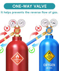 Image showing oxygen and acetylene tanks with one-way valve feature, highlighting safety use of flashback arrestor set for welding.