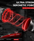 4 Inch Magnetic Dust Collection Kit Featuring High Grade N52 Snap On Fittings demonstrates ultra strong magnetic force for dust control.
