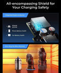 High Performance 90W Dual Usb C Car Charger PD QC Fast Charging Adapter with integrated superconductor for charging safety.