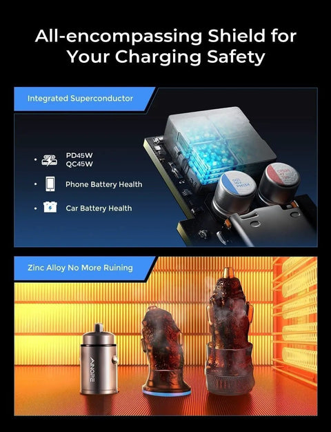 High Performance 90W Dual Usb C Car Charger PD QC Fast Charging Adapter with integrated superconductor for charging safety.