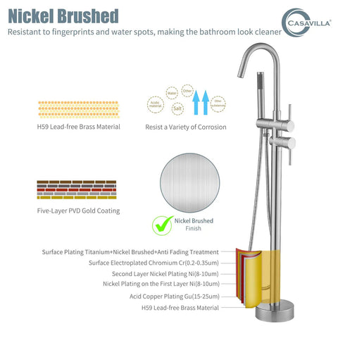 Freestanding Bathtub Faucet With 360 Degree Swivel Spout And Handheld Shower, Tub Filler Set In Brushed Nickel finish