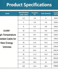 Product specifications for EVRP High-Temperature Shielded Cable for New Energy Vehicles, detailing sizes and dimensions.