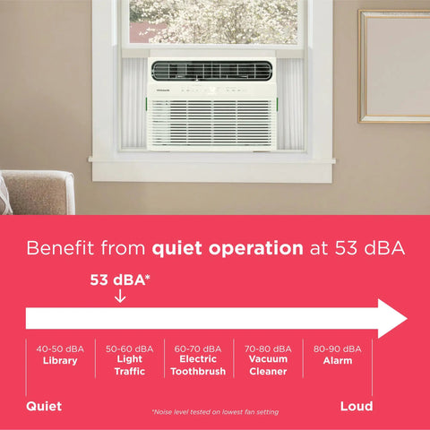 8000 Btu Window Air Conditioner With Supplemental Heat For Rooms Up To 350 Sq Ft Offering Cool And Warm Options With Remote Command Quiet Whisper Operation Eco Efficiency And Three Fan Speeds To Keep You Kickin It In Total Comfort Year Round