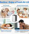 Replacement Air Purifier Filter For MA15, 3 In 1 Pre-Filter, True HEPA H13 And Activated Carbon, 4-Pack, lifestyle benefits shown