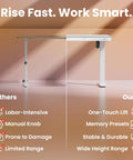 Comparison of Glass Standing Desk With Drawers, 35 By 20 Inch Electric Adjustable Height showing features and benefits