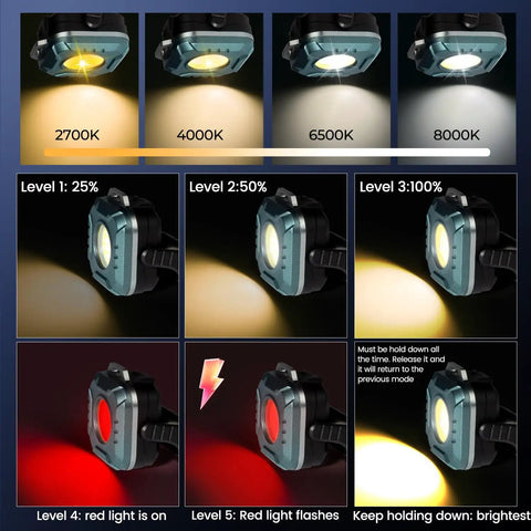 Magnetic Rechargeable Work Light 500 Lumens LED Flood Light showing color temperatures and light intensity levels.