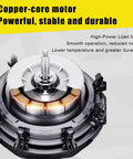 Copper-core motor view for electric pallet stacker, showcasing powerful, stable design for efficient handling.