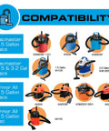 Chart showing compatibility of Cloth Filter Bag For Vacmaster 1.5 To 3.2 Gallon Wet Dry Vacuums And Armor All Models AA155 AA255 AA255W AA256 VOM205P 0901.
