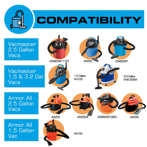 Chart showing compatibility of Cloth Filter Bag For Vacmaster 1.5 To 3.2 Gallon Wet Dry Vacuums And Armor All Models AA155 AA255 AA255W AA256 VOM205P 0901.