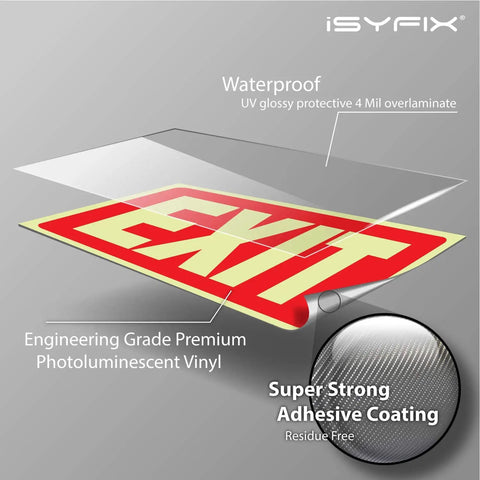 Exit Glow In The Dark Sign Stickers Red 2 Pack 10x7 Inch Photoluminescent Vinyl Laminated For UV Weather Resistance diagram