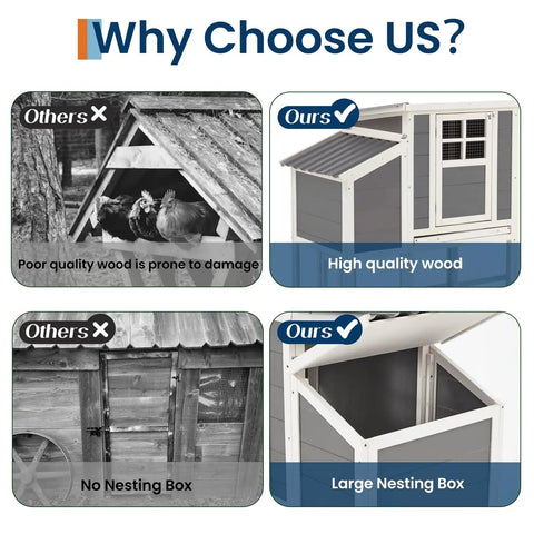 Comparison of wooden chicken coops highlighting high-quality wood and large nesting box for 98 Inch Large Wooden Chicken Coop For 6 To 8 Chickens With Pull Out Tray, Four Nesting Boxes, Dual Roosting Perches, Outdoor Hen House Fence, Backyard Poultry Cage For Easy Cleaning And Safe, Spacious Flock.