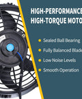 Close-up of 10 Inch Universal Slim Push Pull Radiator Cooling Fan Kit For 12V Engines, High Performance 80W motor details, black.