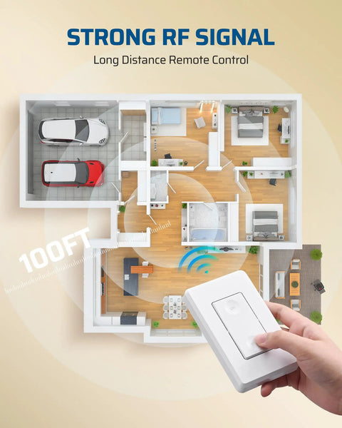 Wireless Light Switch Kit No Wiring Required 10A 1000W With Remote Control For Ceiling Lights Fans And Lamps 100 Ft RF Range No Fuss Install Between Power And Fixtures