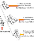 Heavy Duty 1100W Pipe Polisher And Tube Sander Triple Roller Belt Grinder With Variable Speed Control diagram of 2, 3, and 4-wheel polishing machines.