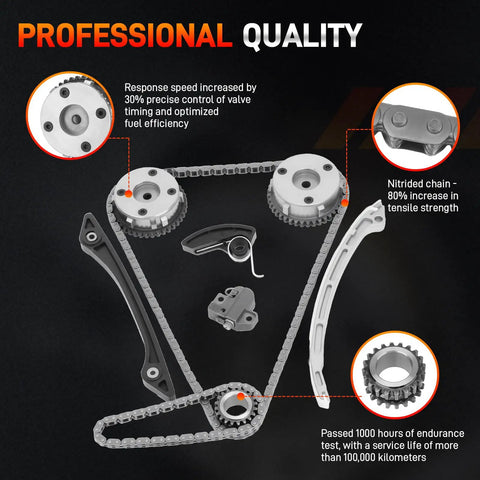 Tight As A Drum 2.0L Timing Chain Kit With Dual Vvt Gears And Oil Pump Assembly for Land Rover, showing precision gears and chain.