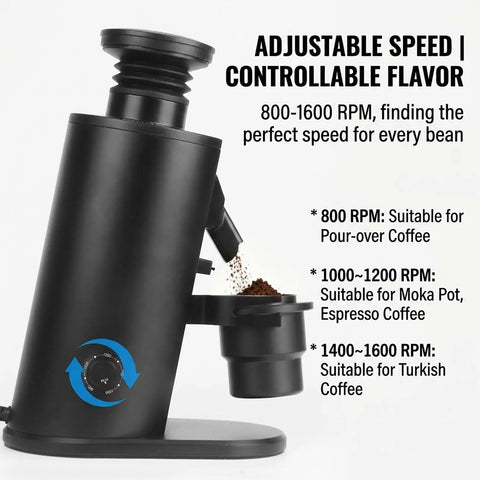 Heavy Duty Eighty Millimeter Flat Burr Coffee Grinder with adjustable speed for precise grinding of various coffee types.