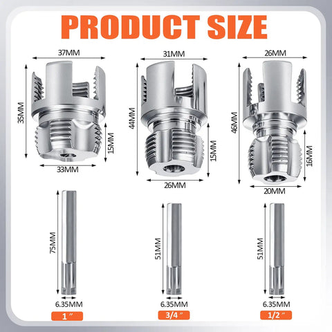 ElaraBerry 4 In One Water Pipe Wrench And Threader Tool Kit showing sizes for 1, 3/4, and 1/2 inch pipe threaders.