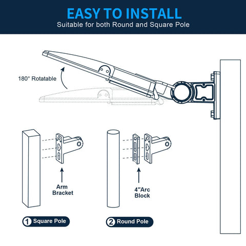 Diagram showing 200W LED Parking Lot Light With Adjustable Slip Fitter, 28000LM 140LM/W installation on square and round poles.