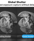 Global Shutter USB Camera comparison showing fast exposure in dance performance, highlighting motion capture clarity.