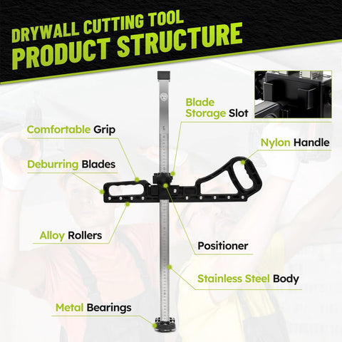 Zozen drywall cutting tool, foldable cutter with 10 safety blades, blade storage slot, metric/imperial ruler, nylon handle.