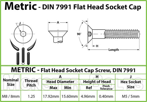 Badass Grade 12.9 M8 X 25mm Flat Head Socket Cap Screws, Din 7991 countersunk diagram with dimensions and specifications.
