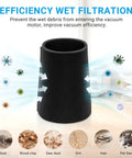 4 Pack Wet Foam Filter Replacements 25-1202 For 1 To 4 Gallon Wet Dry Vacuums showcasing air filtration efficiency.