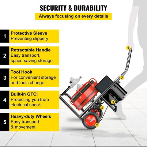 Heavy Duty Electric Drain Auger With One Hundred Foot Steel Core Snake For Two To Four Inch Pipes Five Hundred Watt Motor and High Speed Drain Cleaner Machine showing features like protective sleeve, retractable handle.