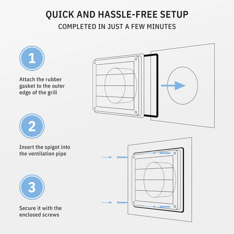 Diagram showing the setup of 4 Inch Outdoor Stainless Steel Dryer Vent Cover With Moving Flaps Rust Resistant Exterior Grille