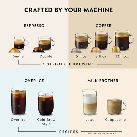 Various coffee and espresso sizes brewed by Vertuo Coffee And Espresso Maker By Breville Chrome One Touch Single Serve.