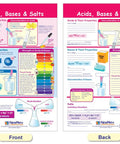 Front and back view of Acids, Bases & Salts educational chart, laminated, double-sided, featuring diagrams and text for classroom use.
