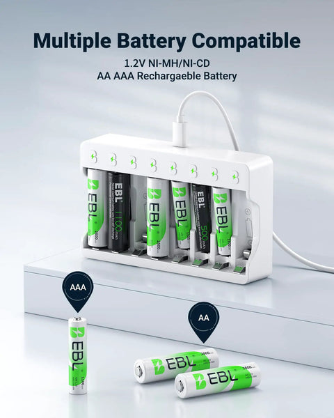 Beast 8 Bay Battery Charger For NiMH NiCD AA And AAA Batteries With USB C Fast Charging Independent Slots Smart Charge 2 Hour Quick Charge, displaying loaded batteries.