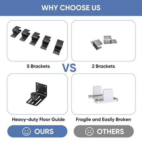 Comparison of 5 brackets and heavy-duty floor guide versus 2 brackets and fragile guide for Five Foot Exterior Sliding Barn Door Hardware Kit Built Tough Heavy Duty Track System For Indoor And Outdoor Doors Wall Mount Black Galvanized Steel With Weatherproof Floor Guide