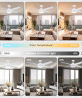 52 Inch Ceiling Fan With Light And Remote LED Dimmable Modern Ceiling Fan showing light color temperatures and dimming options