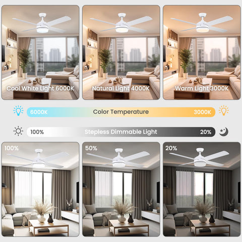 52 Inch Ceiling Fan With Light And Remote LED Dimmable Modern Ceiling Fan showing light color temperatures and dimming options
