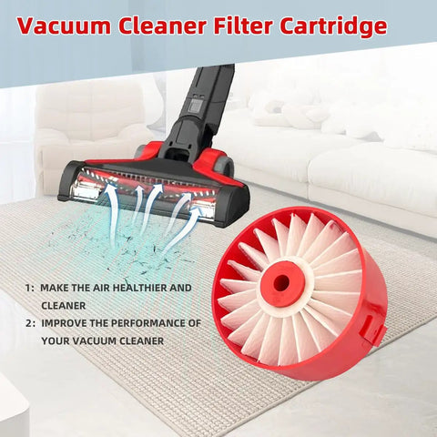 Vacuum cleaner head and 4 Pack N858184 HEPA Filters Replacement For V20 Cordless Stick Vacuum CMCVS001D1 And Black Decker BSV Series.