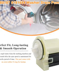 Hella Reliable Heavy Duty 280187 8181684 Washer Drain Pump Motor shown installed in a washing machine for effective water expulsion.