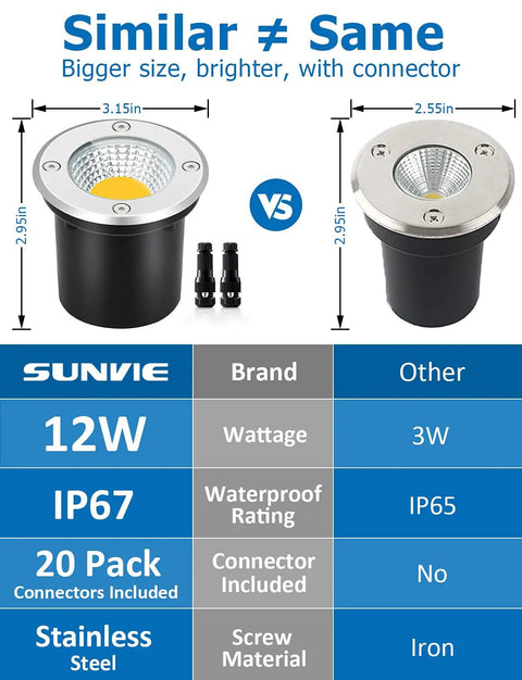 Low Voltage Landscape Well Lights With Wire Connectors 12W LED IP67 Waterproof In-Ground Garden Lights 12V-24V Warm White For Pathway Driveway Deck Yard 10 Pack With Connectors