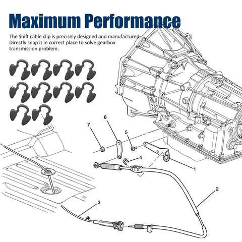 Diagram of Chevy Shift Cable Clips 10 Pack For Silverado Sierra 4L80E 4L60E Gearbox Transmission Retainer Clips installation.