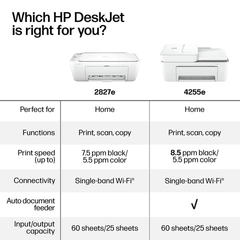 Comparison of HP DeskJet 2827e and 4255e printers highlighting features like print speed, single-band Wi-Fi, and input capacity.