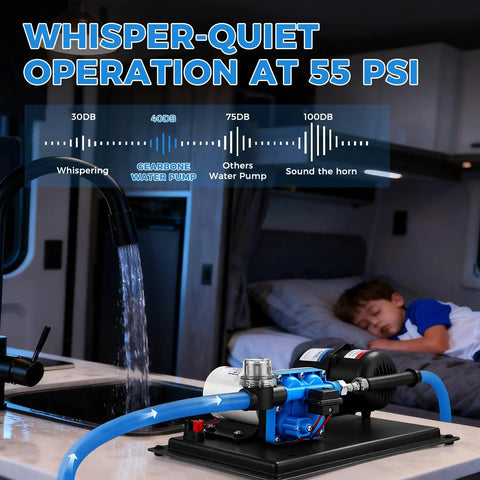 High Flow 12V RV Water Pump With 5.5 GPM And 55 PSI, 0.75L Accumulator Tank, featuring quiet operation in RV kitchen