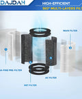 Exploded view of AP-T20FL Replacement Filters For Total Clean 5 In 1 Tower Air Purifier AP-T20 AP-T20W components showing layers.
